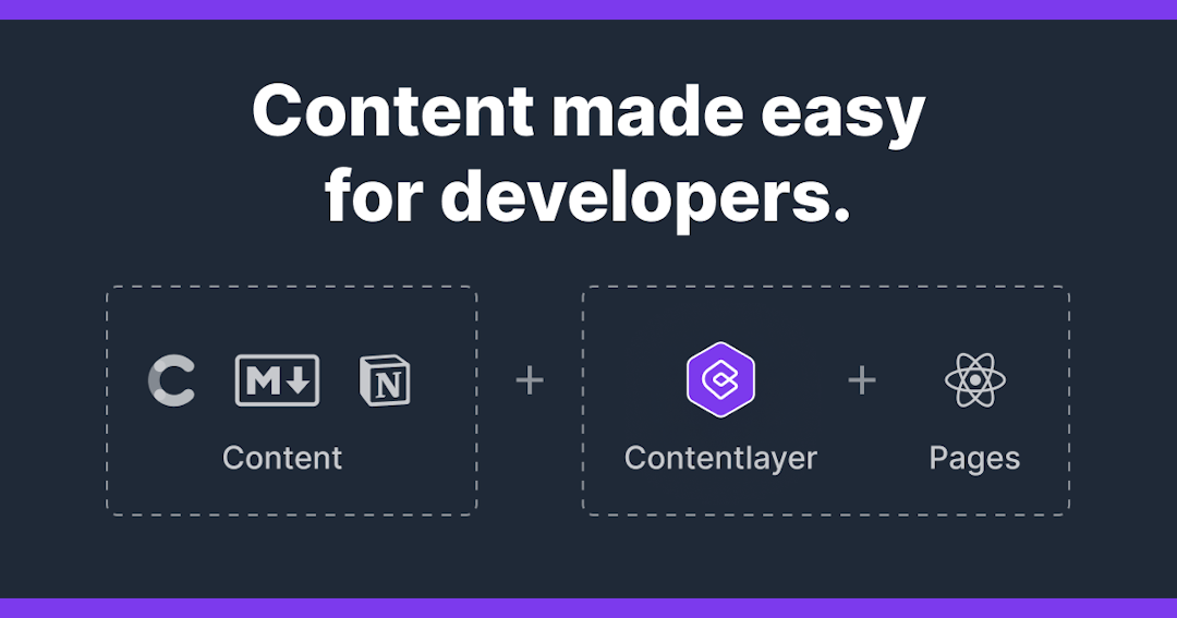 Using Contentlayer with Next.js and MDX
